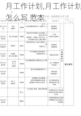 月工作计划,月工作计划怎么写 范本