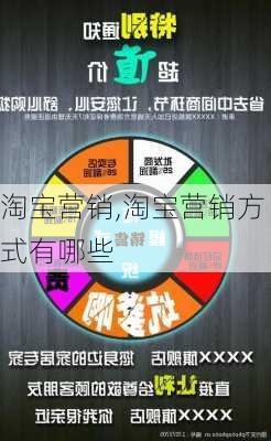 淘宝营销,淘宝营销方式有哪些-第2张图片-星梦范文网