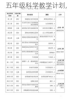 五年级科学教学计划,-第2张图片-星梦范文网