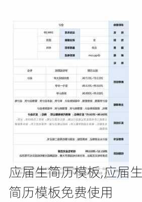 应届生简历模板,应届生简历模板免费使用-第2张图片-星梦范文网