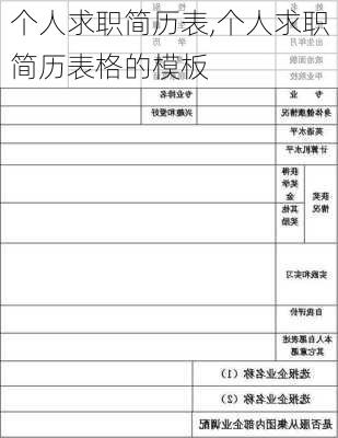 个人求职简历表,个人求职简历表格的模板-第2张图片-星梦范文网