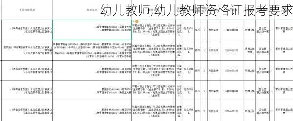 幼儿教师,幼儿教师资格证报考要求-第2张图片-星梦范文网