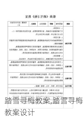 踏雪寻梅教案,踏雪寻梅教案设计-第2张图片-星梦范文网