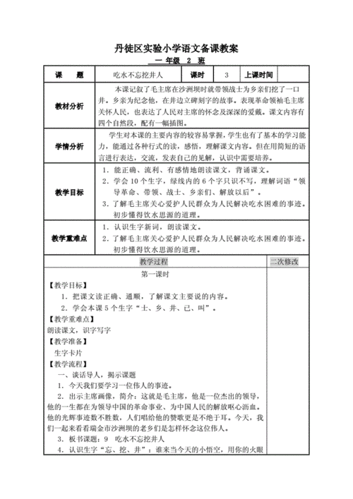 吃水不忘挖井人教案,吃水不忘挖井人教案设计-第2张图片-星梦范文网