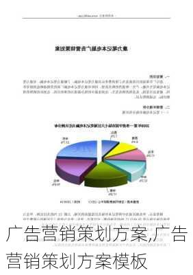 广告营销策划方案,广告营销策划方案模板