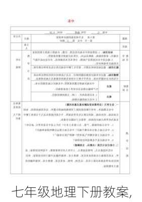 七年级地理下册教案,-第2张图片-星梦范文网