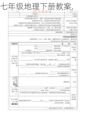 七年级地理下册教案,-第3张图片-星梦范文网