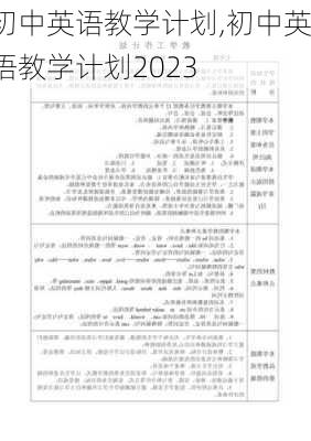 初中英语教学计划,初中英语教学计划2023-第3张图片-星梦范文网