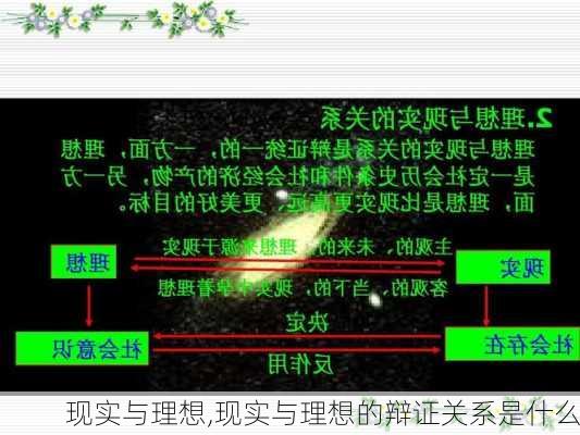 现实与理想,现实与理想的辩证关系是什么-第3张图片-星梦范文网