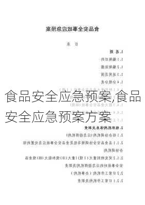 食品安全应急预案,食品安全应急预案方案-第2张图片-星梦范文网