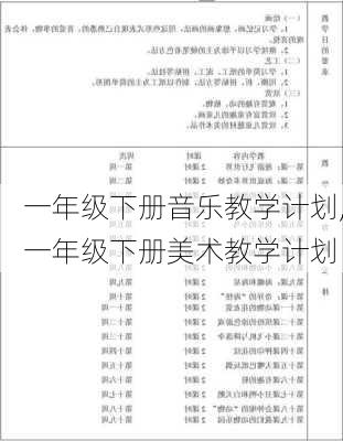 一年级下册音乐教学计划,一年级下册美术教学计划-第2张图片-星梦范文网