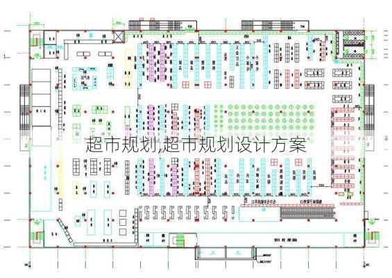 超市规划,超市规划设计方案