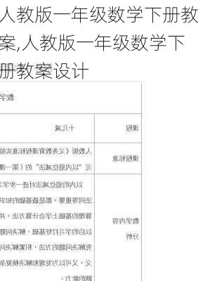 人教版一年级数学下册教案,人教版一年级数学下册教案设计-第2张图片-星梦范文网