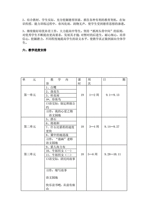 五年级语文教学计划,-第2张图片-星梦范文网