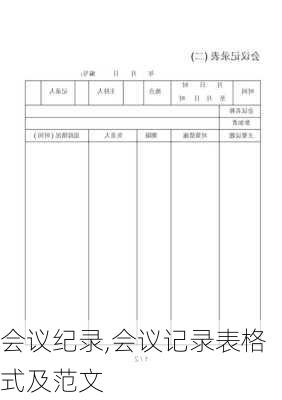 会议纪录,会议记录表格式及范文-第2张图片-星梦范文网