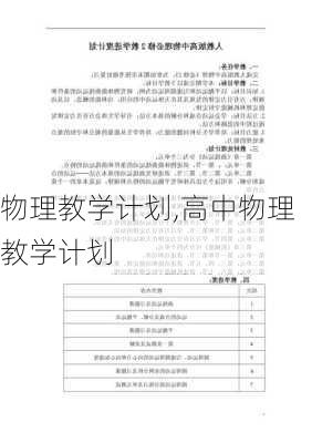 物理教学计划,高中物理教学计划-第2张图片-星梦范文网