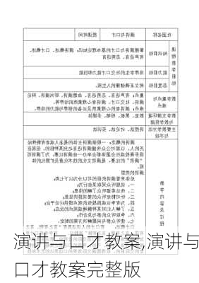 演讲与口才教案,演讲与口才教案完整版