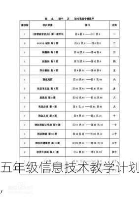 五年级信息技术教学计划,