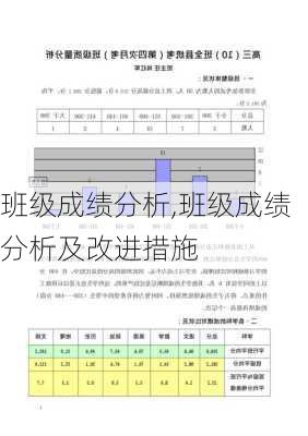 班级成绩分析,班级成绩分析及改进措施