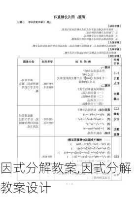 因式分解教案,因式分解教案设计-第2张图片-星梦范文网