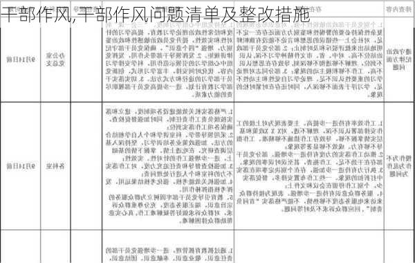 干部作风,干部作风问题清单及整改措施-第2张图片-星梦范文网