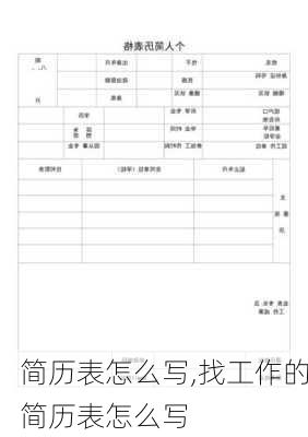 简历表怎么写,找工作的简历表怎么写-第2张图片-星梦范文网