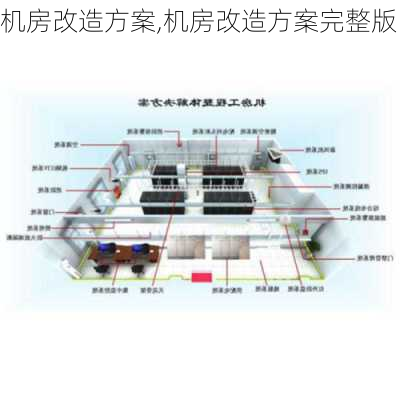 机房改造方案,机房改造方案完整版