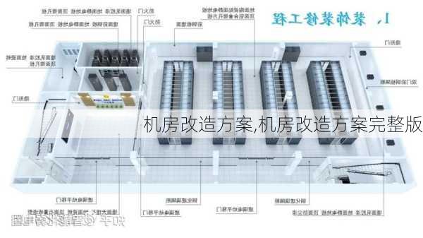 机房改造方案,机房改造方案完整版-第2张图片-星梦范文网