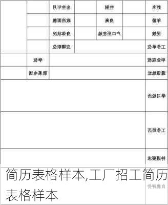 简历表格样本,工厂招工简历表格样本-第2张图片-星梦范文网