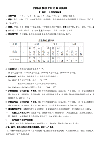 四年级数学教学总结,四年级数学教学总结上册-第1张图片-星梦范文网