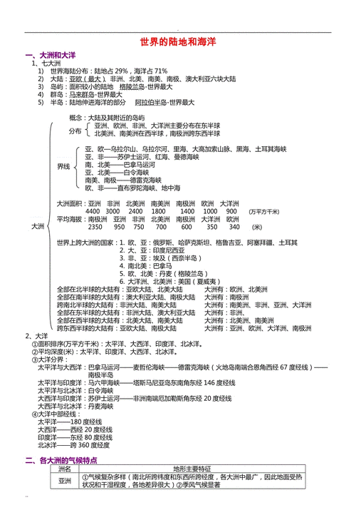 高二地理知识点总结,高二地理知识点总结大全-第2张图片-星梦范文网