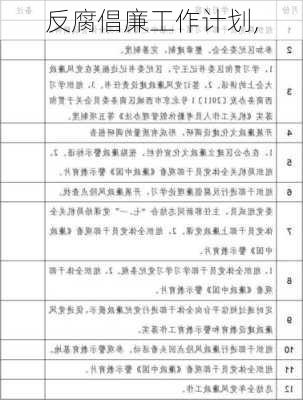 反腐倡廉工作计划,-第2张图片-星梦范文网