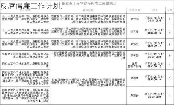 反腐倡廉工作计划,-第3张图片-星梦范文网