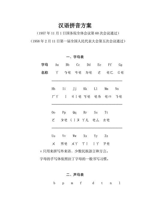 汉语拼音方案,汉语拼音方案包括五部分内容