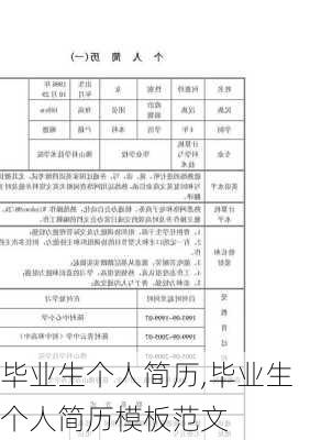 毕业生个人简历,毕业生个人简历模板范文-第2张图片-星梦范文网