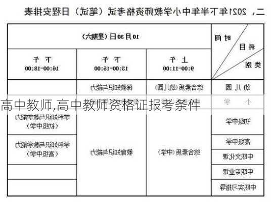 高中教师,高中教师资格证报考条件-第3张图片-星梦范文网