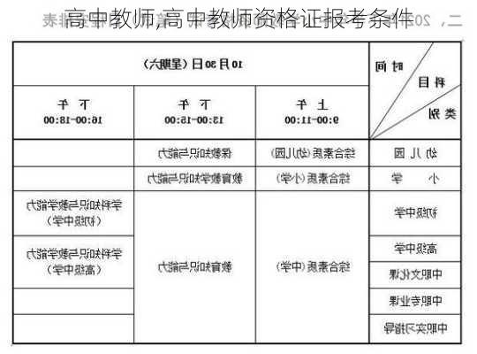 高中教师,高中教师资格证报考条件-第3张图片-星梦范文网