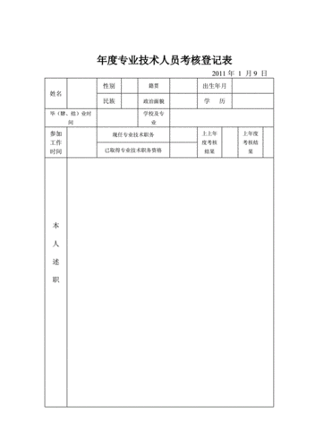 专业技术人员年度考核登记表,专业技术人员年度考核登记表模板