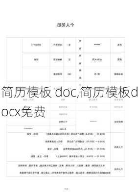 简历模板 doc,简历模板docx免费-第3张图片-星梦范文网