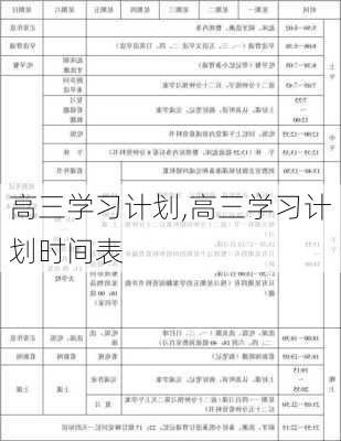 高三学习计划,高三学习计划时间表-第3张图片-星梦范文网