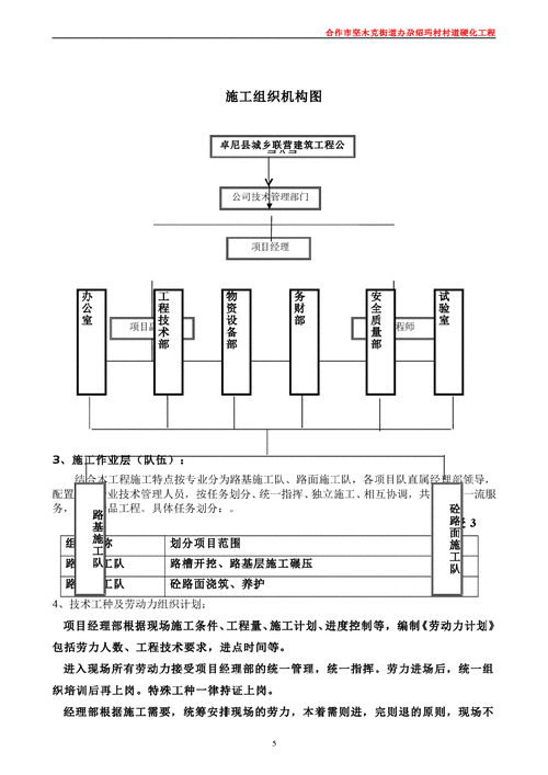 施工组织设计范本,道路工程施工组织设计范本-第2张图片-星梦范文网