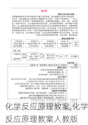 化学反应原理教案,化学反应原理教案人教版