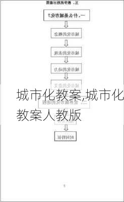 城市化教案,城市化教案人教版-第3张图片-星梦范文网