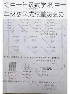 初中一年级数学,初中一年级数学成绩差怎么办-第3张图片-星梦范文网