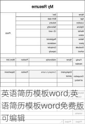 英语简历模板word,英语简历模板word免费版可编辑-第2张图片-星梦范文网