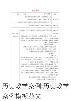 历史教学案例,历史教学案例模板范文-第3张图片-星梦范文网