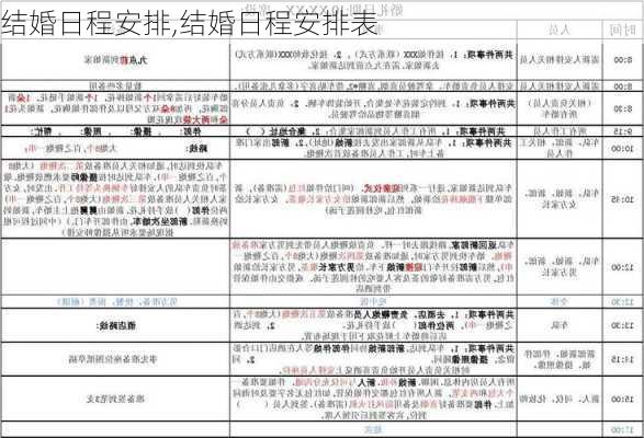 结婚日程安排,结婚日程安排表-第3张图片-星梦范文网