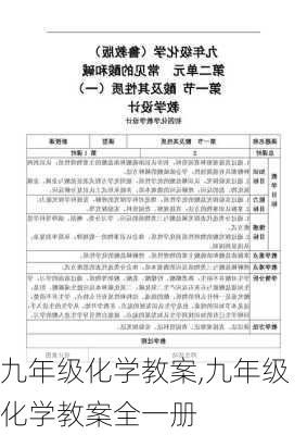 九年级化学教案,九年级化学教案全一册-第2张图片-星梦范文网