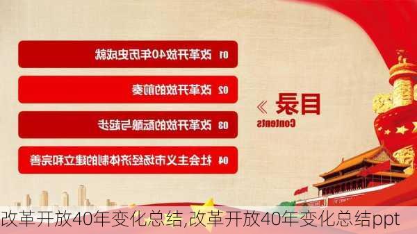 改革开放40年变化总结,改革开放40年变化总结ppt-第3张图片-星梦范文网