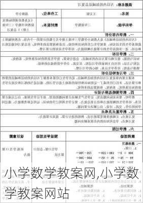 小学数学教案网,小学数学教案网站